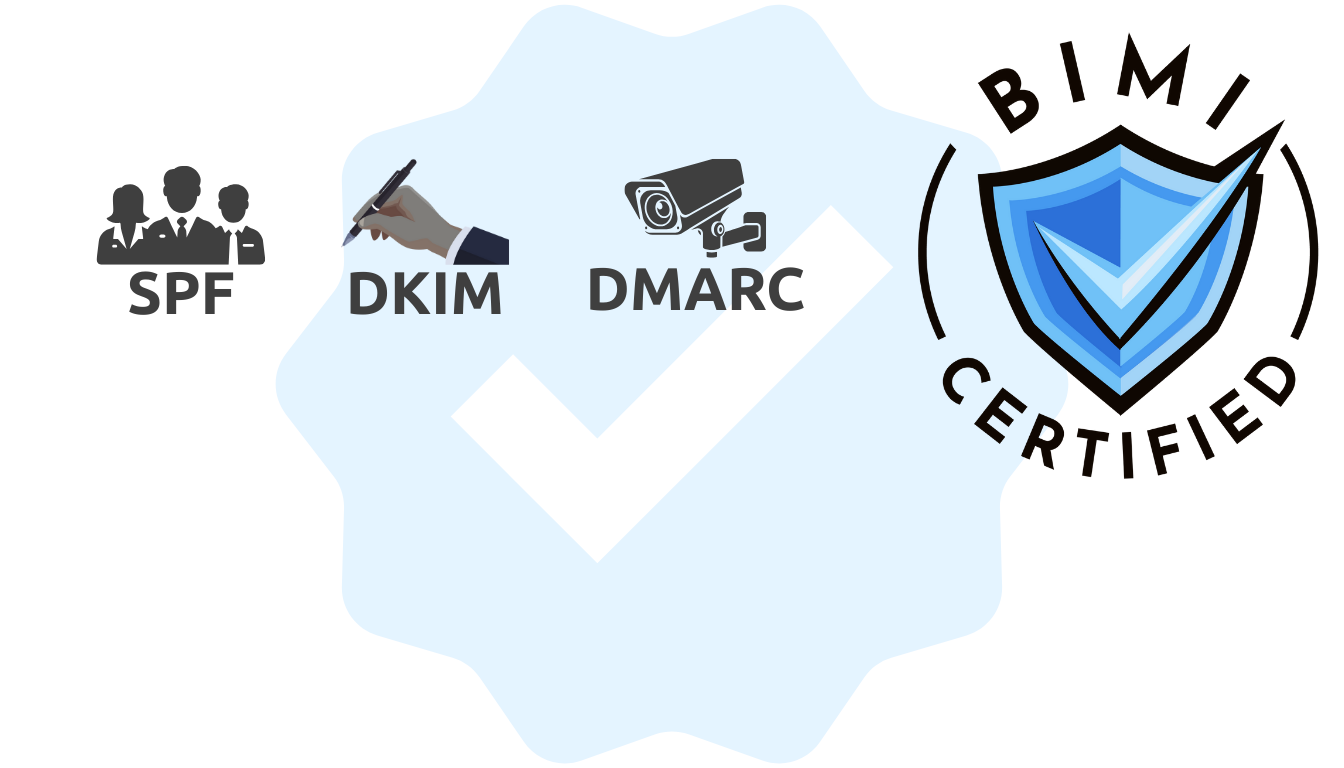 E-posta Kimlik Doğrulama Protokollerinin Evrimi